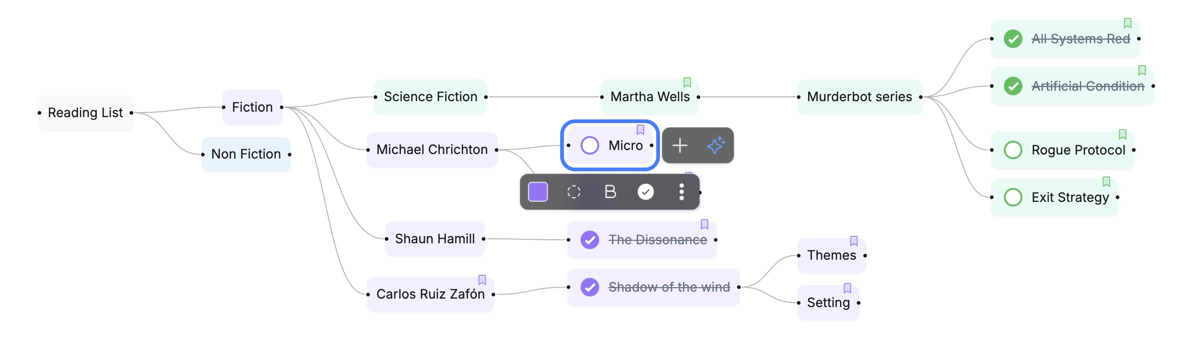 MapsAll.com in action