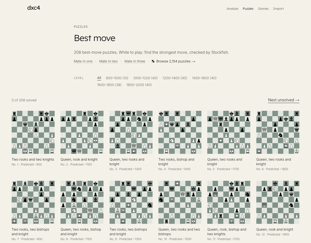 The Best move page on dxc4.com: a row of rating levels from 800 to 2000 with the number of puzzles in each, and a grid of puzzle boards, each labelled with its number and a predicted rating such as Predicted ~1100