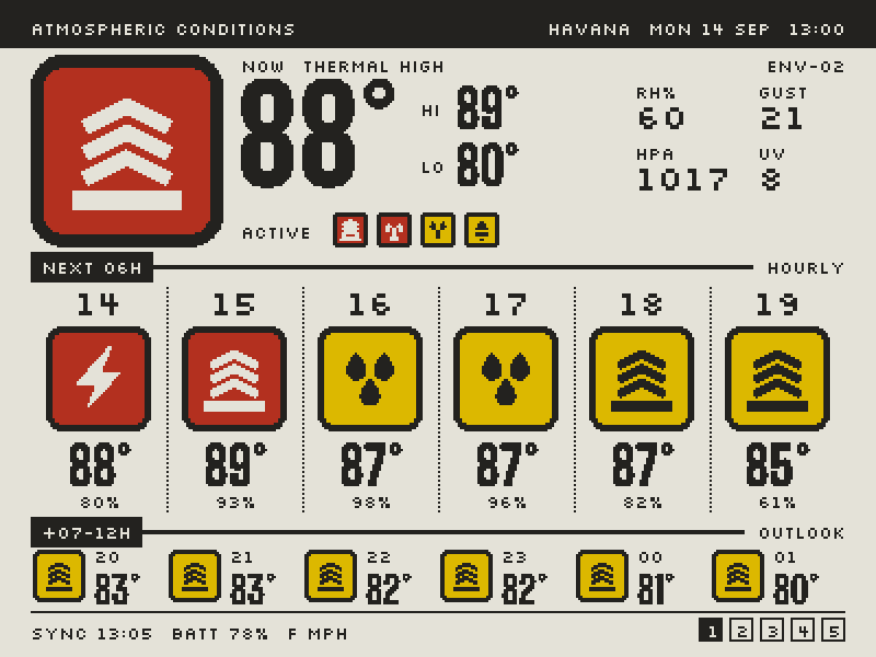 Mode 1, Atmospheric Conditions: the current temperature with a hazard placard, and the next twelve hours