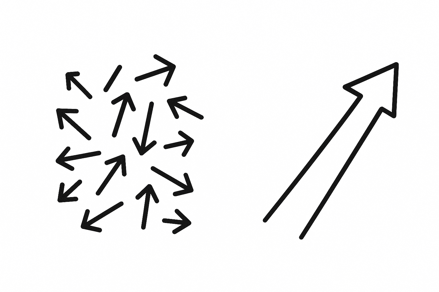 Direction Before Speed